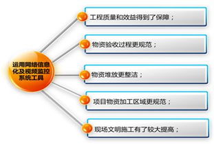 中建三局一公司兩項(xiàng)成果榮獲湖北省科學(xué)技術(shù)獎(jiǎng) 彰顯科技創(chuàng)新實(shí)力