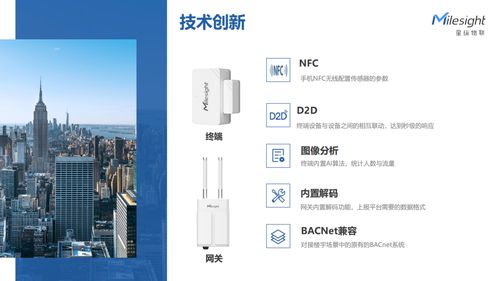 物聯(lián)網(wǎng)星火沙龍第三期圓滿落幕 lorar創(chuàng)新應(yīng)用引領(lǐng)產(chǎn)業(yè)數(shù)字化變革