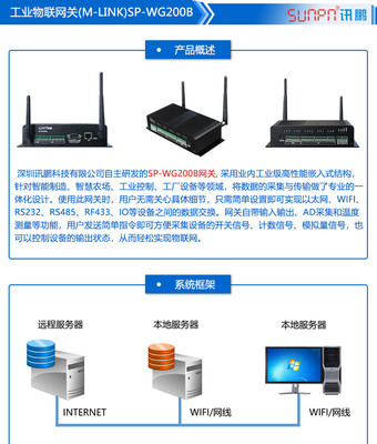 訊鵬MES系統(tǒng)終端 無線WiFi網(wǎng)絡(luò)與RS485物聯(lián)網(wǎng)關(guān)的融合應(yīng)用